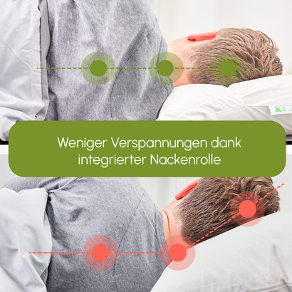 Dein Weg zurück zu erholsamem Schlaf