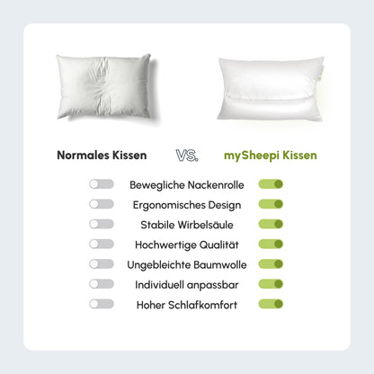 HOME Nackenkissen